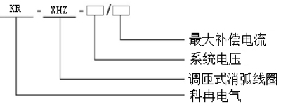 产品型号说明.jpg