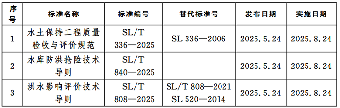 d3d086e7524e72543ade6635e69bb280_W020250529404837462754.png