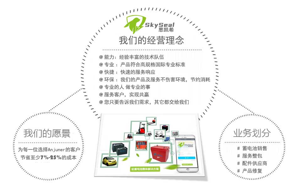 图片出错