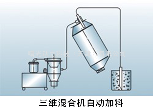 混合机真空上料