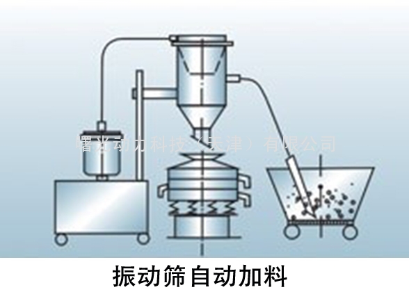 真空上料机振动筛加料