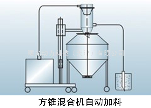 真空上料机自动加料