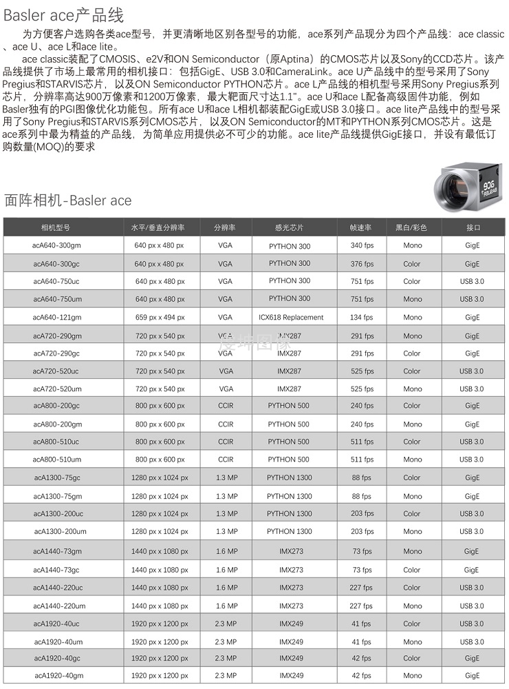 BASLER目录33.jpg