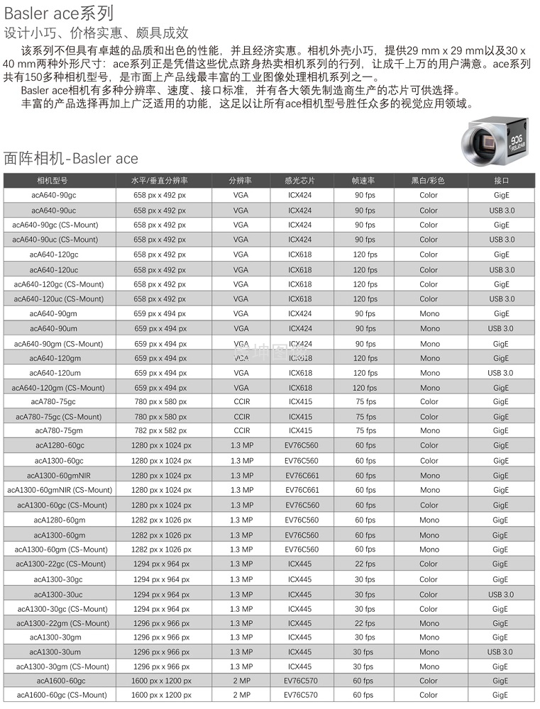 BASLER目录11.jpg