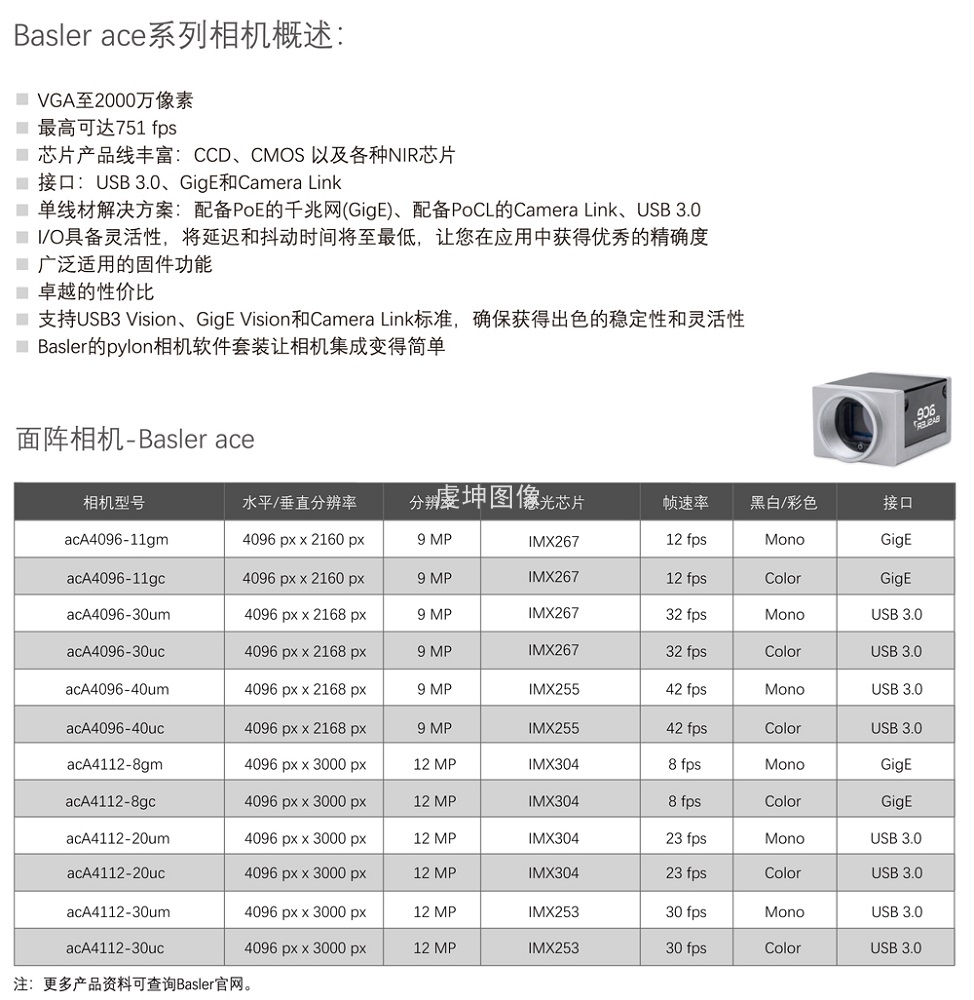 BASLER目录55.jpg