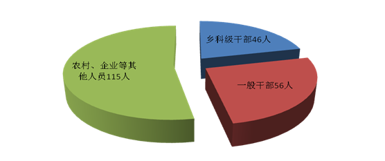微信图片_20211022153727.png