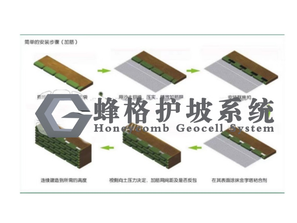 生态袋的概念以及使用