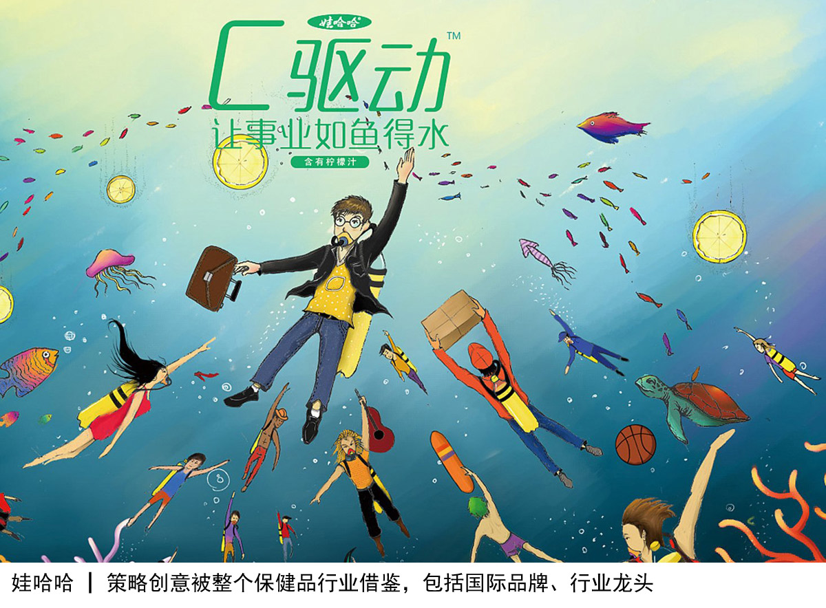 经典案例