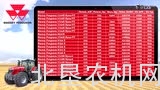 麦赛福格森拖拉机马力汇总