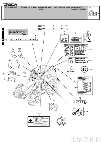 维美德（VALTRA）A75-95系列拖拉机零件目录