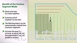芬特VarioGuide系统