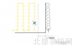 植保无人机航线规划三原则