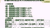 北垦农机学苑——玉米病虫害发生与防治
