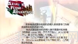 北垦农机学苑——凯斯Axial flow轴流收割机介绍