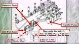 北垦农机学苑——约翰迪尔拖拉机系列产品介绍