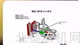 北垦农机学苑——约翰迪尔9.0L发动机结构介绍