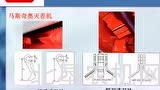 北垦农机学苑——马斯奇奥灭茬机介绍