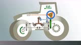 挑战者1000系列拖拉机AccuDrive系统介绍3