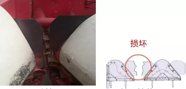 雷沃谷神CC4P2D玉米收获机常见故障排除 