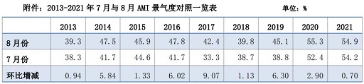 微信图片_20220824171635.jpg