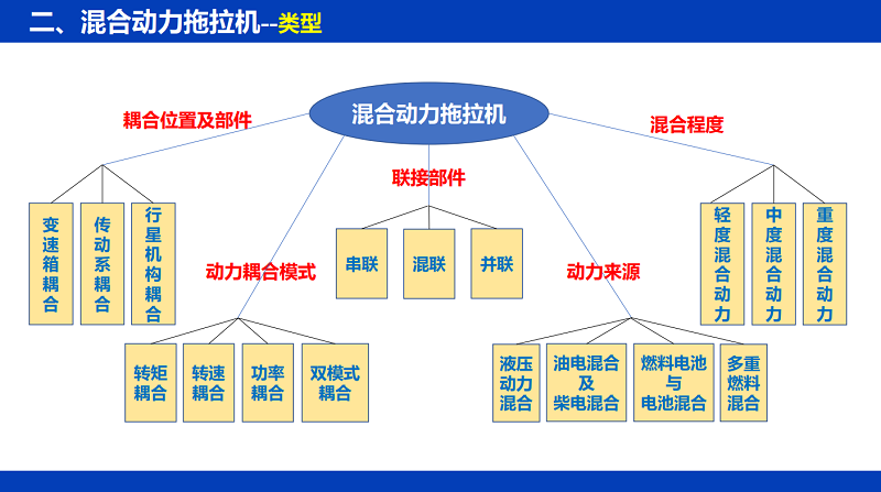 微信图片_20230331143718.png