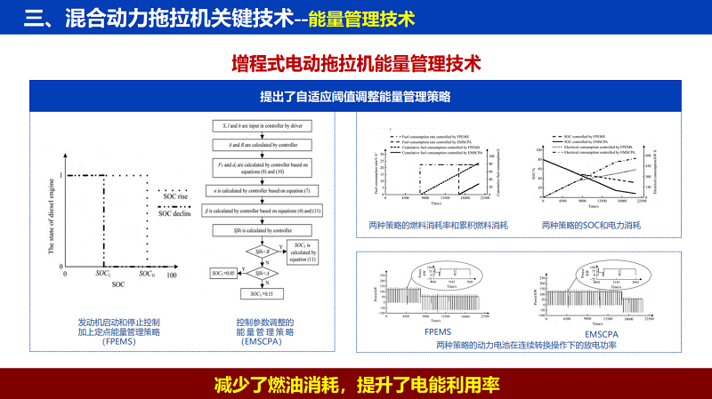 微信图片_20230331143804.png