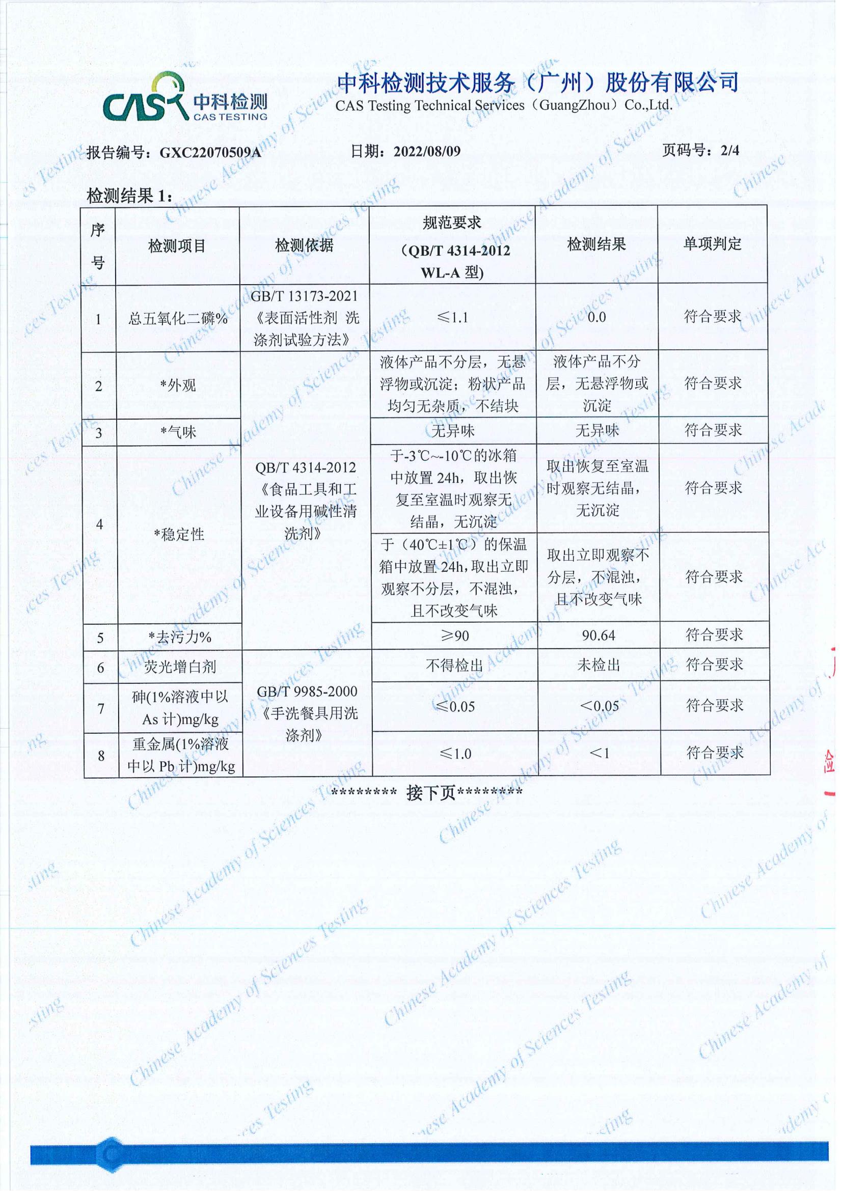 理化指标检测
