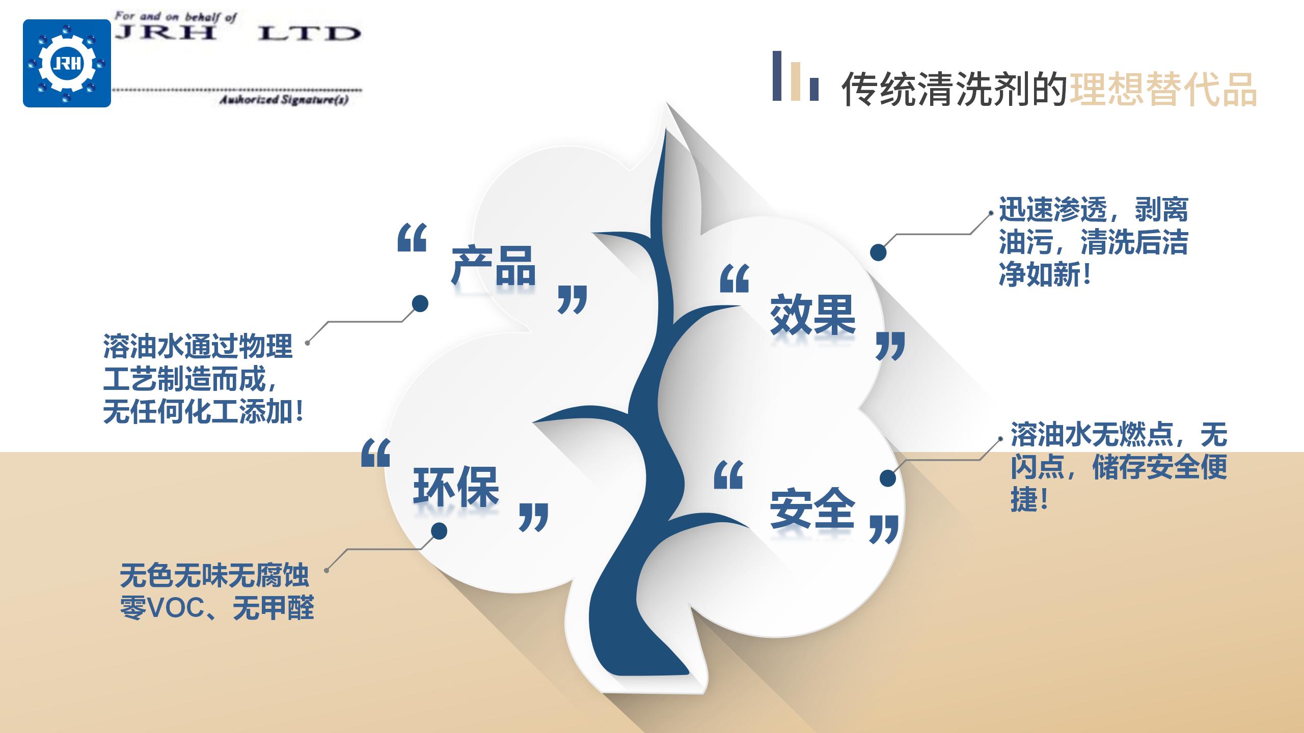 屠宰厂食品级环保清洗剂(2)(3)(2)_04.jpg