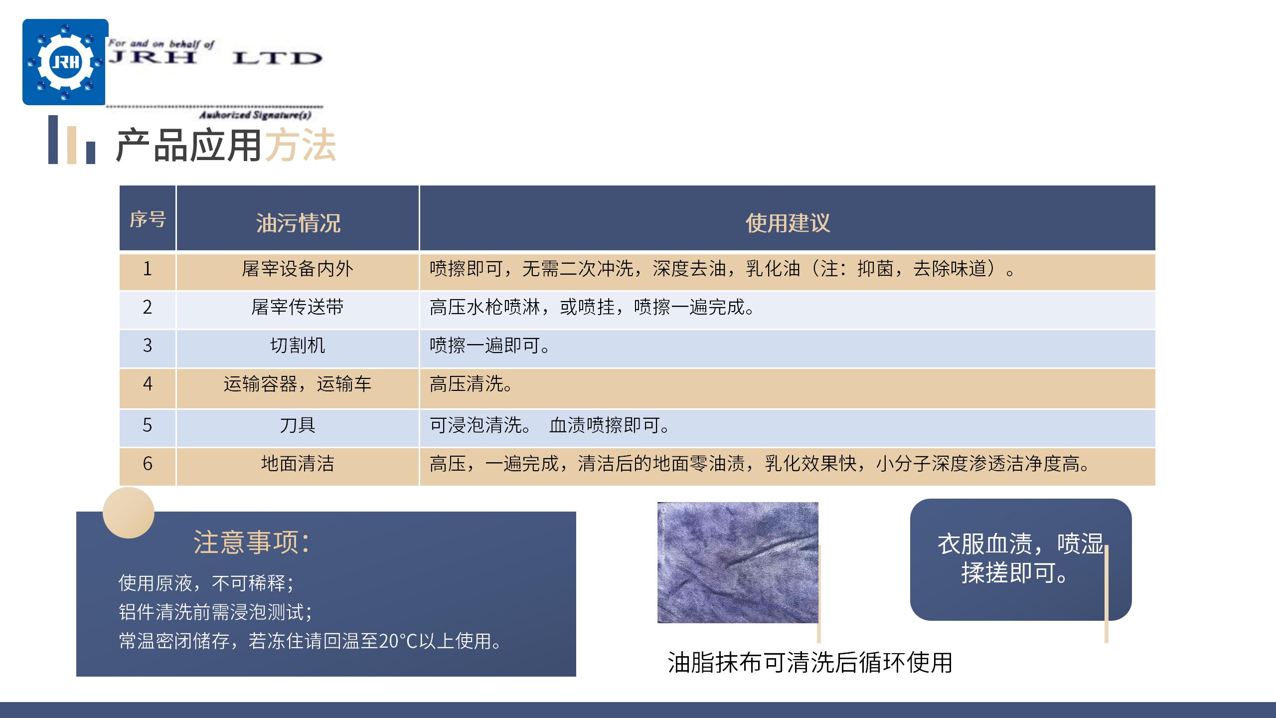 屠宰厂食品级环保清洗剂(2)(3)(2)_05.jpg