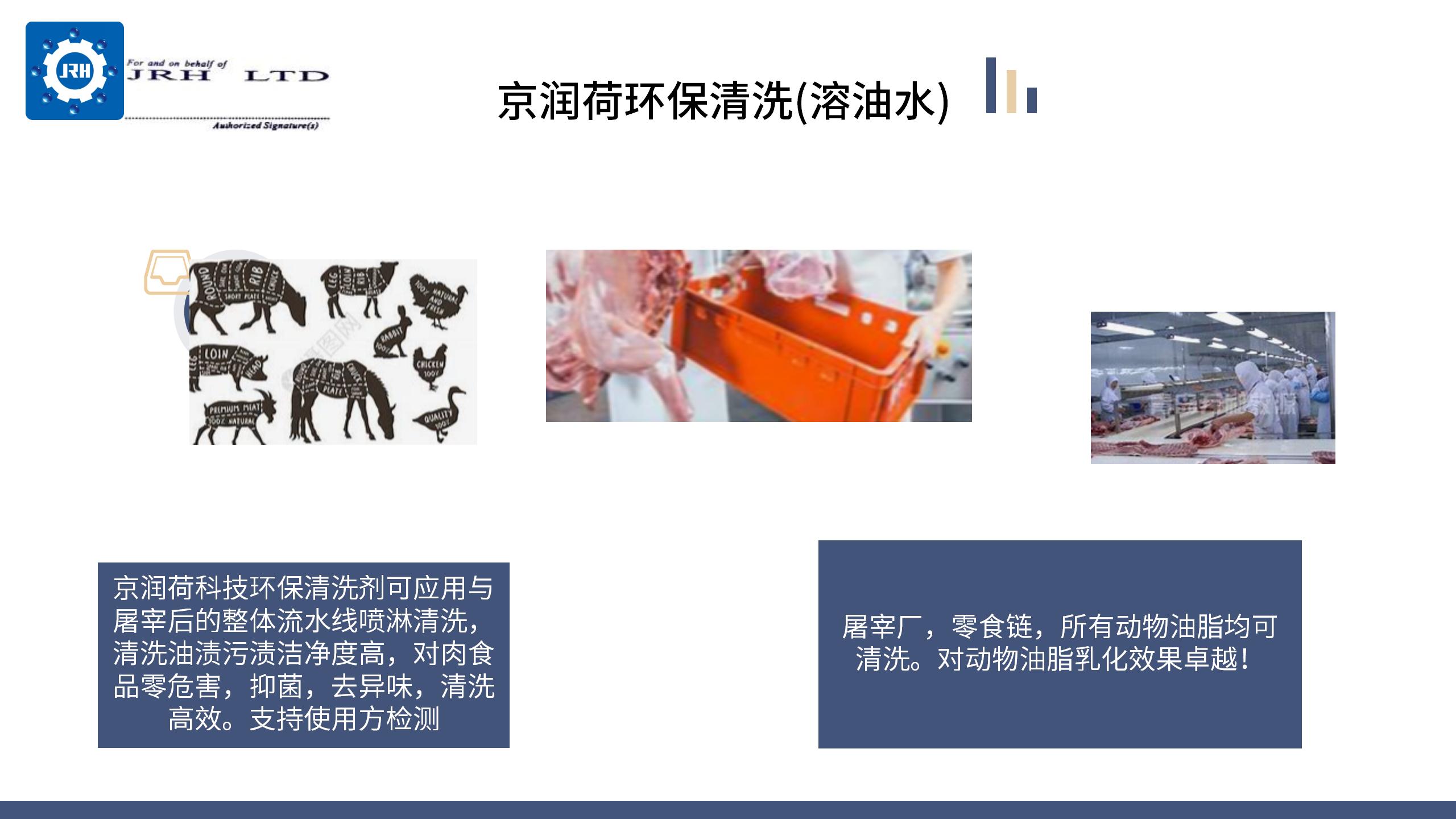屠宰厂食品级环保清洗剂(2)(3)(2)_09.jpg