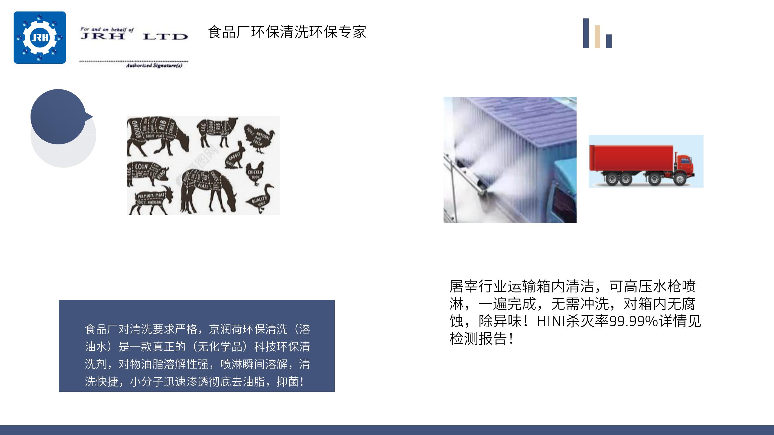 屠宰厂食品级环保清洗剂(2)(3)(2)_10.jpg