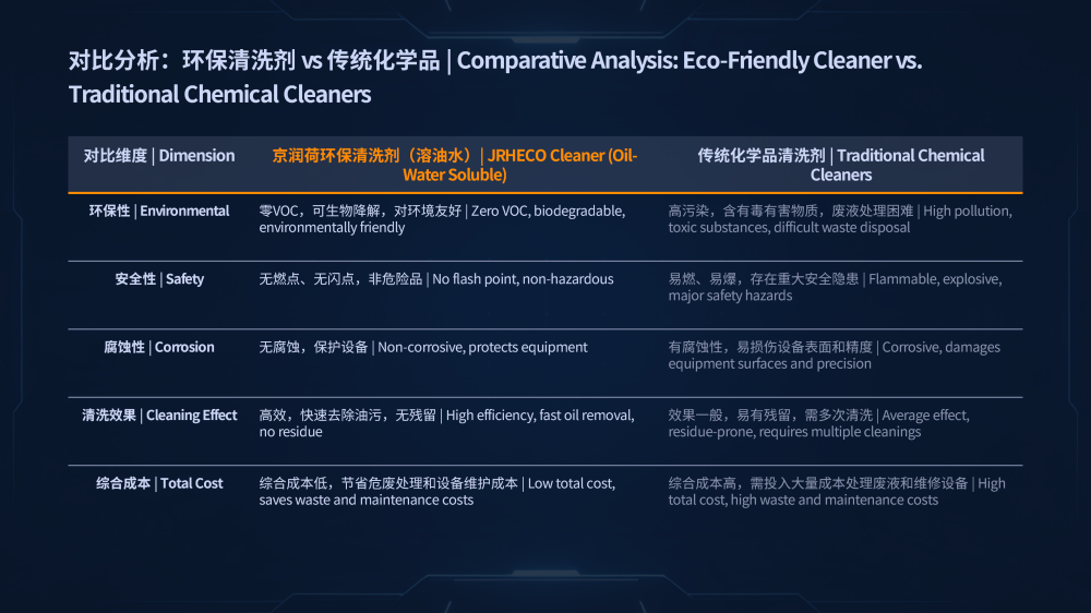 航天制造环保清洗剂——JRH-806_16.png