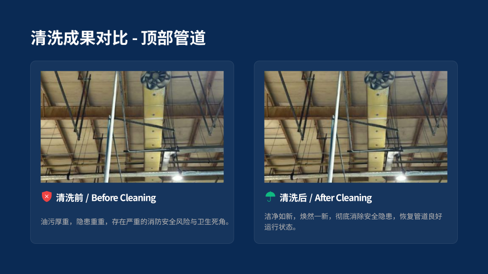 京润荷厂房清洗PPT优化方案20260309——CF8684_15.png
