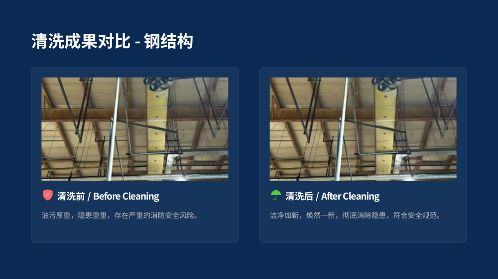 京润荷厂房清洗PPT优化方案20260309——CF8684_16.png