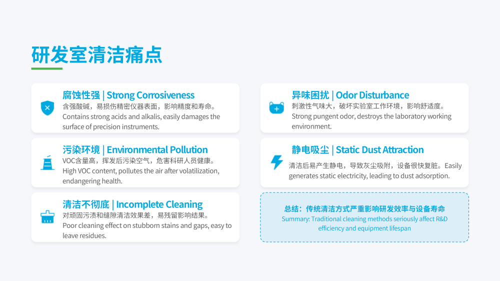 实验室研发清洗剂20260324——JRH-SY96(2)_04.png