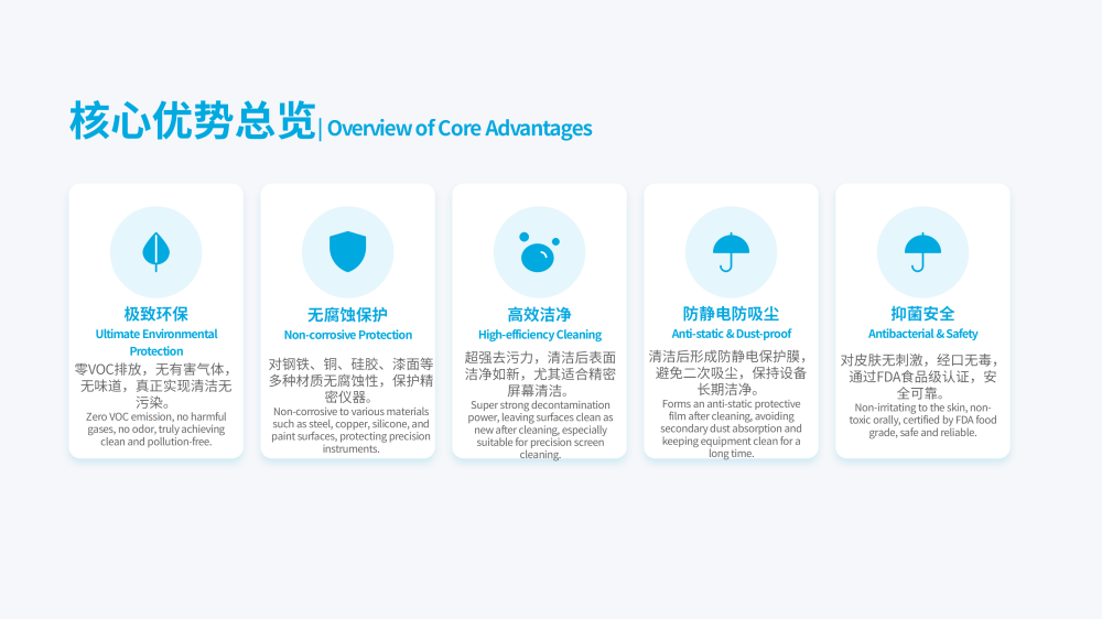 实验室研发清洗剂20260324——JRH-SY96(2)_05.png