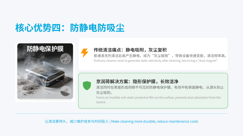 实验室研发清洗剂20260324——JRH-SY96(2)_10.png