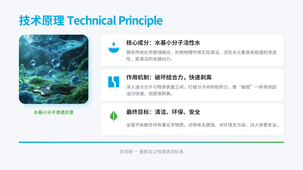实验室研发清洗剂20260324——JRH-SY96(2)_12.png