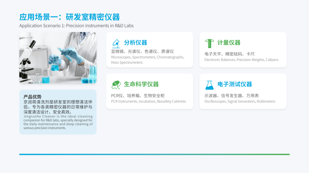 实验室研发清洗剂20260324——JRH-SY96(2)_13.png