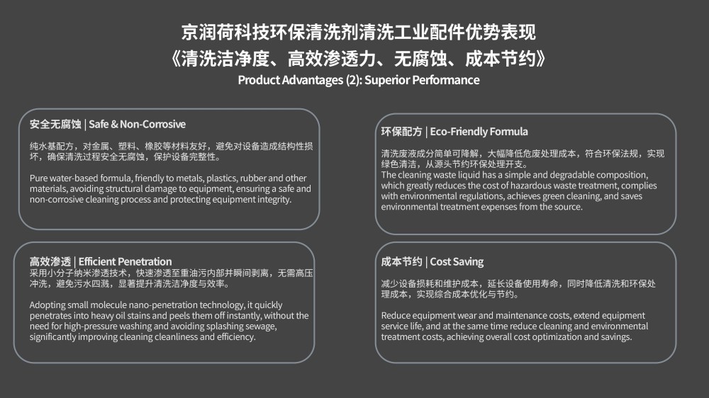 工业配件环保清洗剂20260317优化——JRH-A8682精修_10.jpg