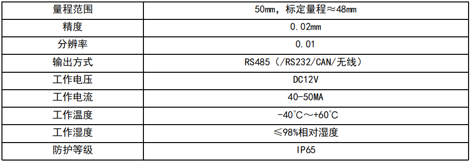 TCSX 50数显位移参数.png