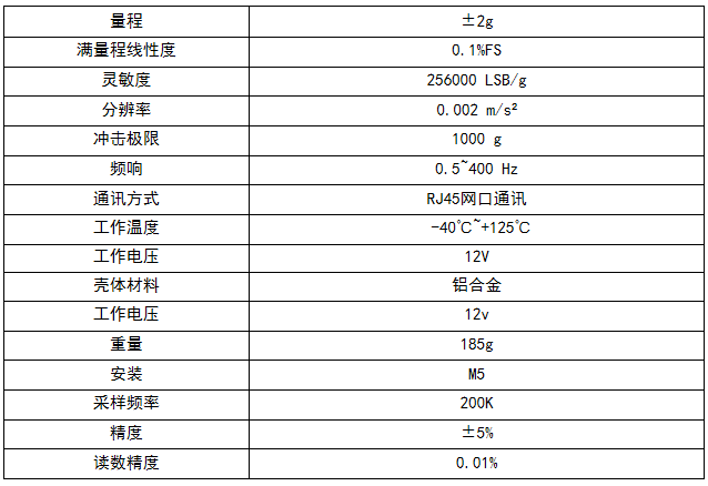 微信截图_20210714170357.png