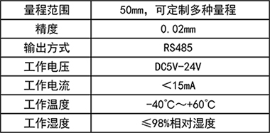 数字位移1.jpg