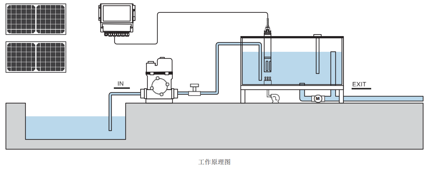 工作原理.png