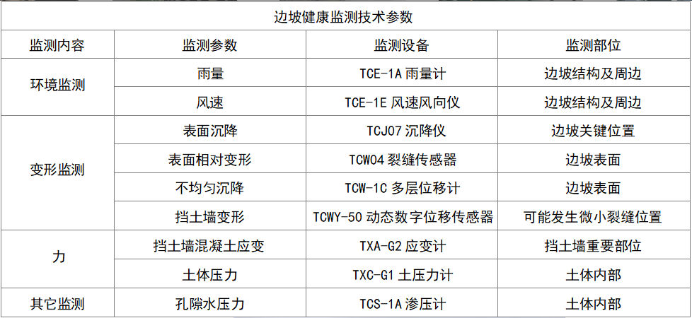 参数2.png