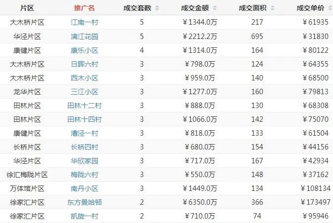 徐汇.jpg