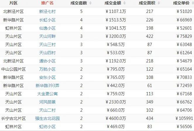 长宁.jpg