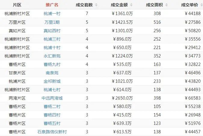 普陀1.jpg