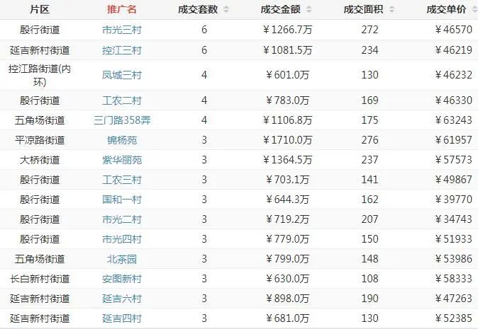 杨浦1.jpg