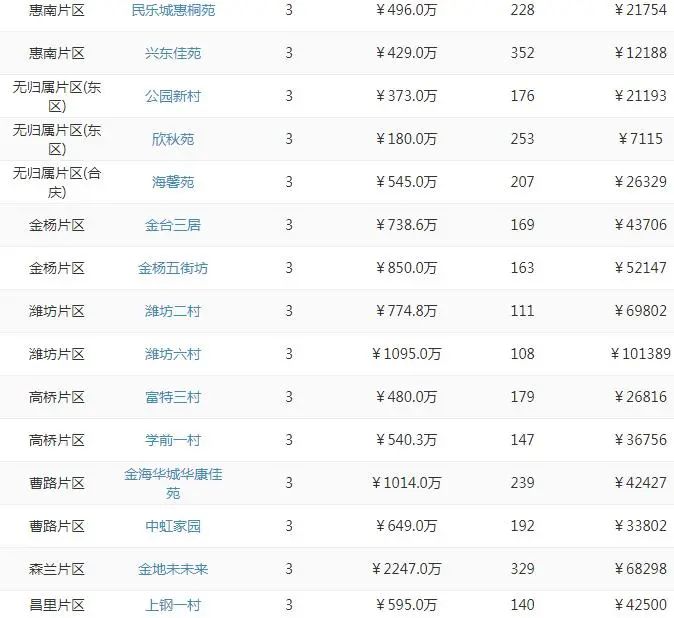 浦东5.jpg